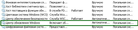 Центр обновлений Windows Центр обновлений Windows
