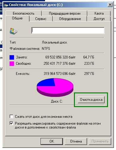 Очистка локального диска С Очистка локального диска С
