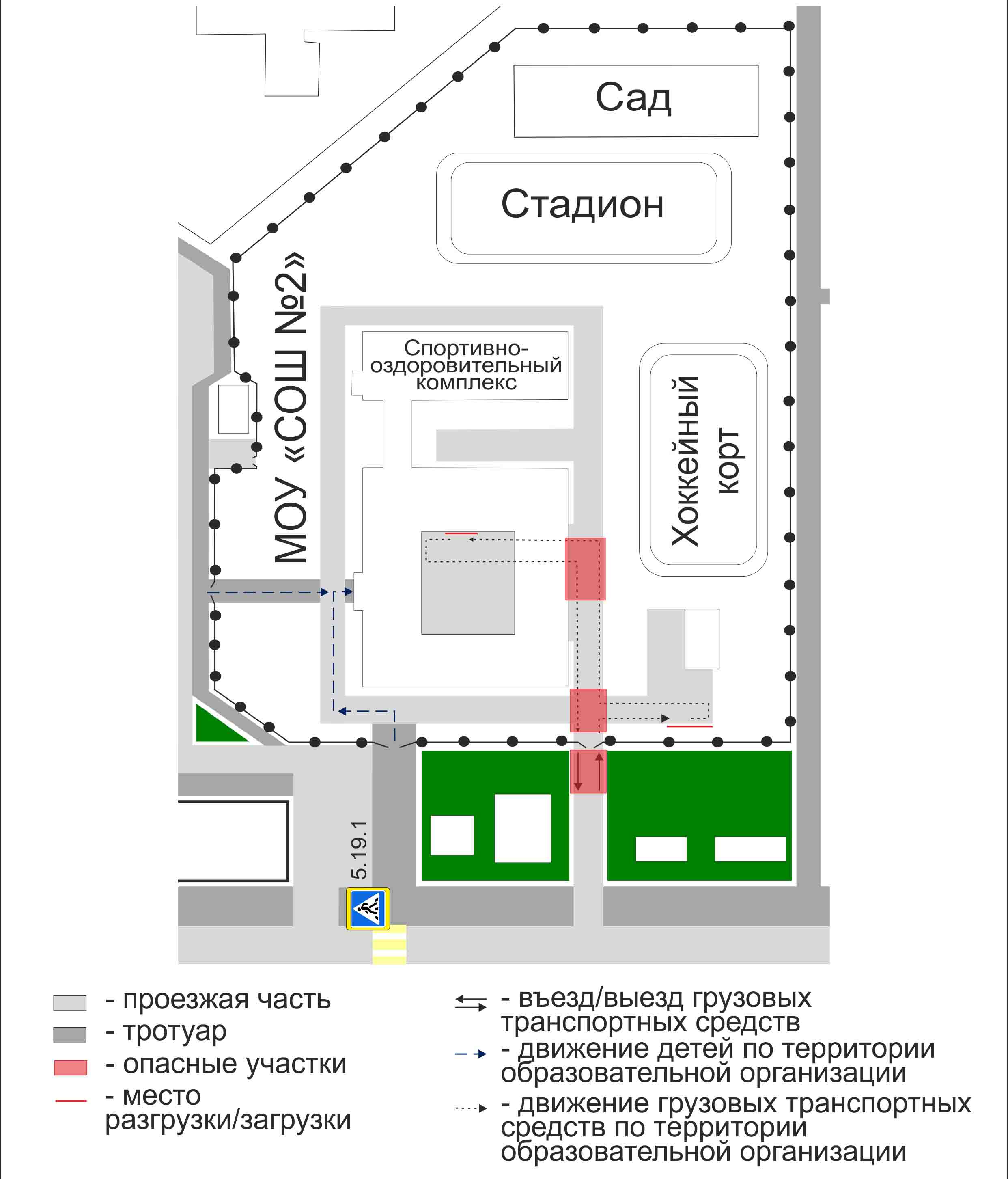 Пути движения транспортных средств к местам разгрузки/погрузки и рекомендуемые безопасные пути передвижения детей по территории образовательной организации Пути движения транспортных средств к местам разгрузки/погрузки и рекомендуемые безопасные пути передвижения детей по территории образовательной организации