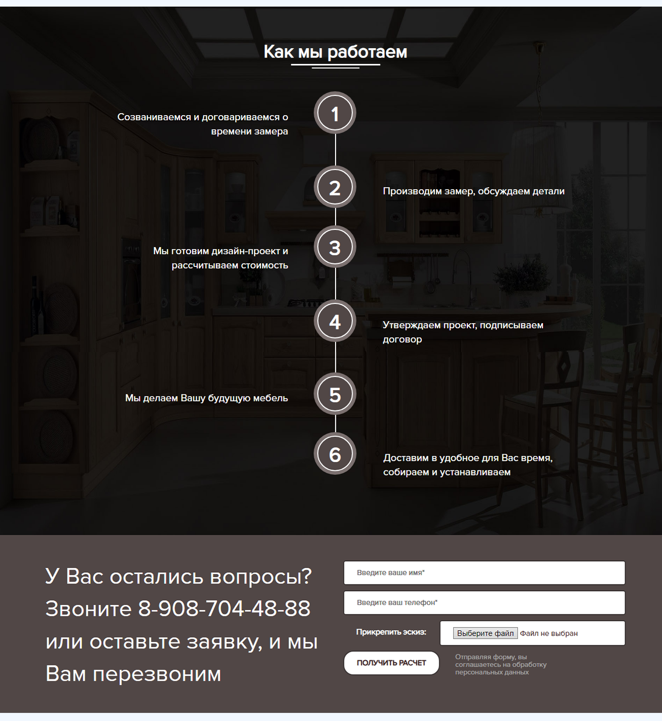 Как мы работаем