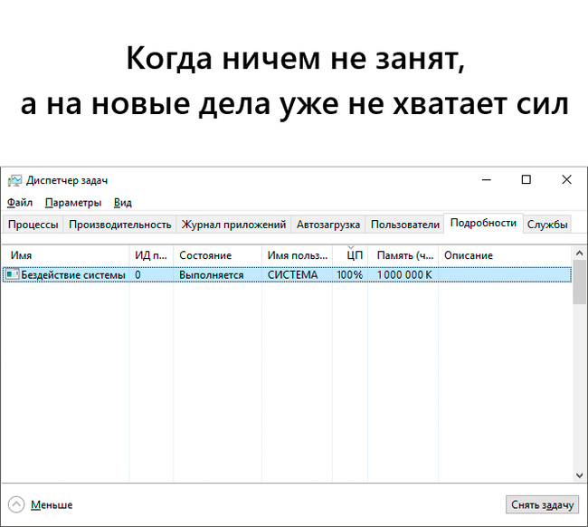 Когда ничем не занят, а на новые дела уже не хватает сил