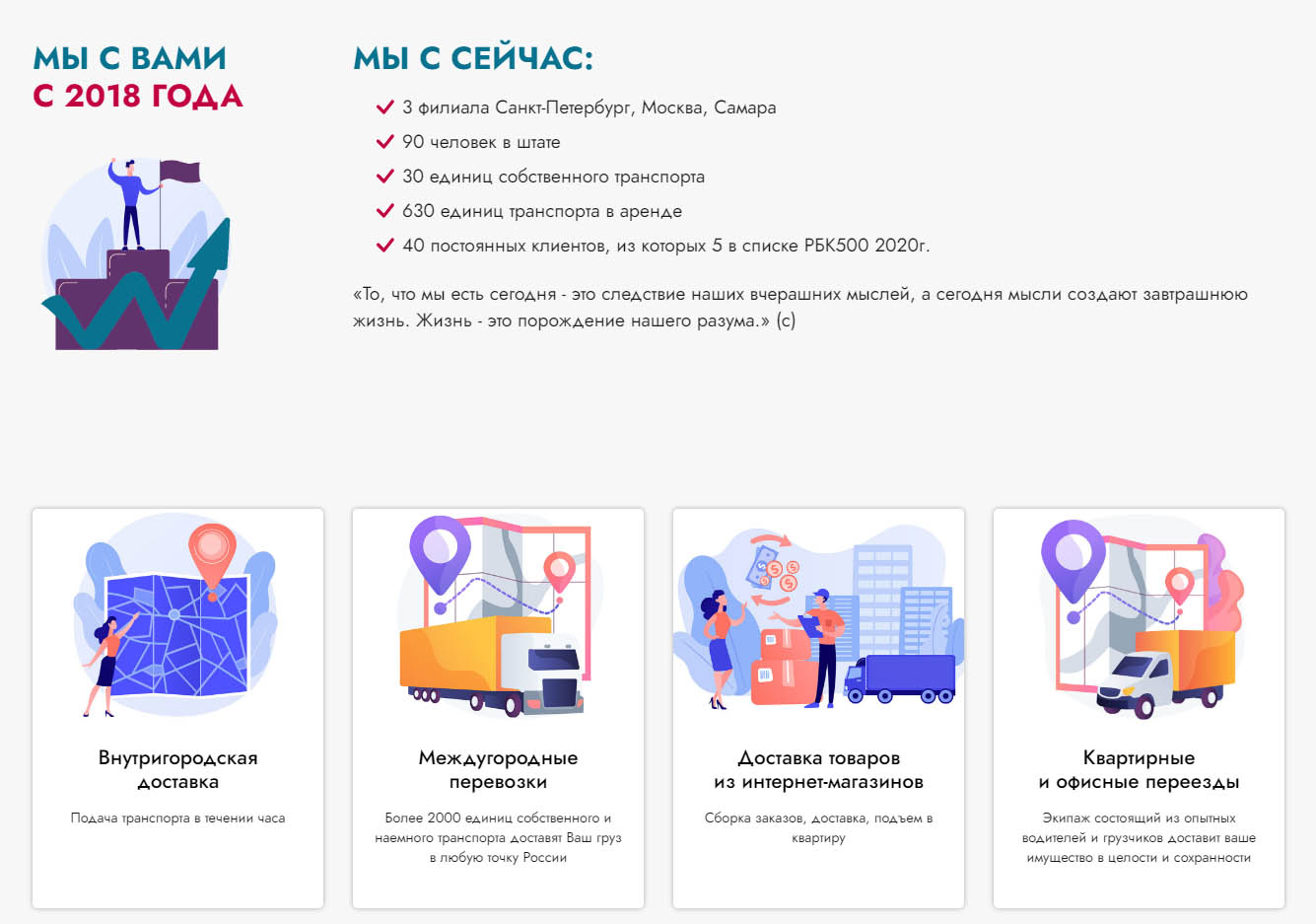 Мы с вами с 2018 года