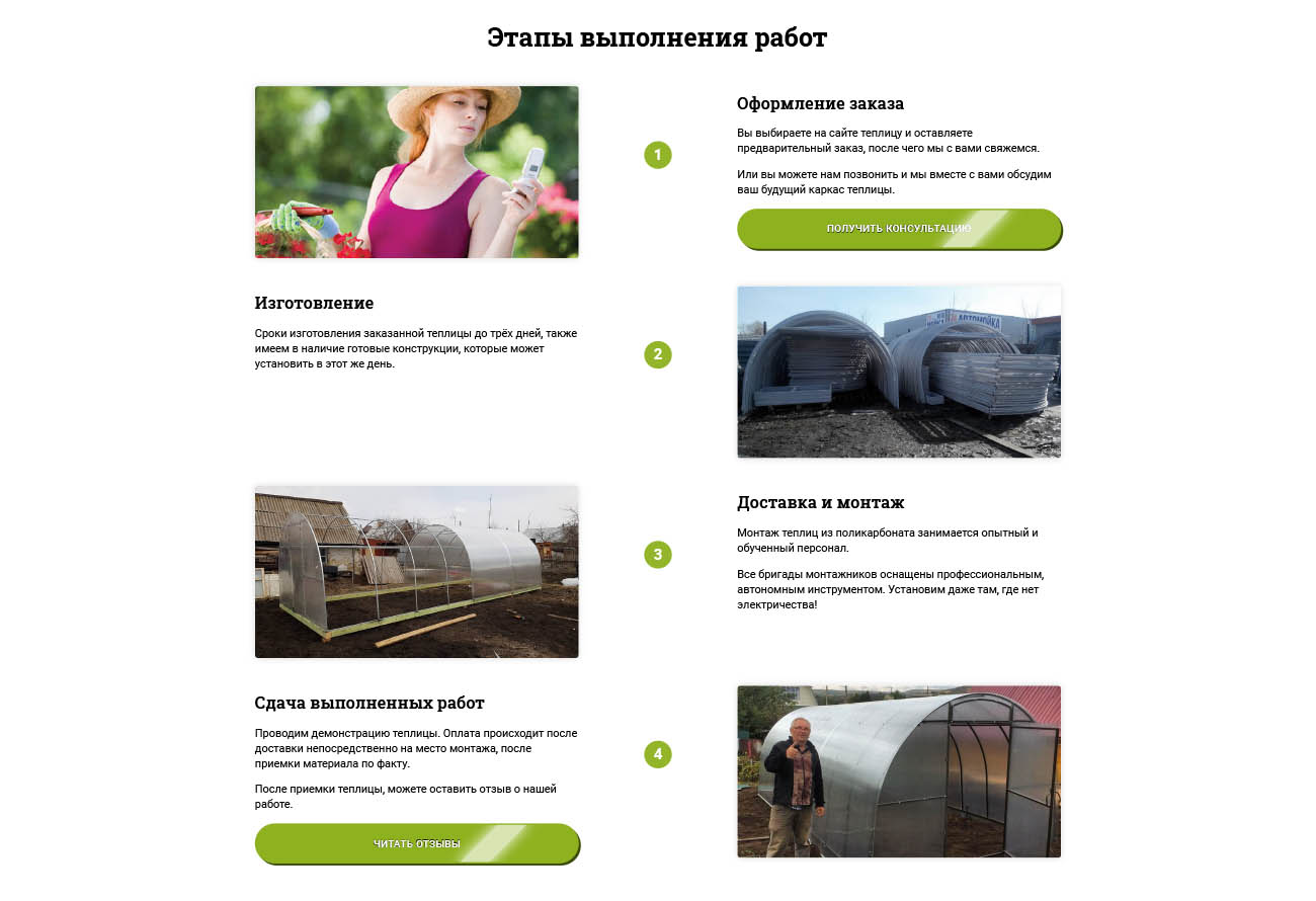 Этапы выполнения работ